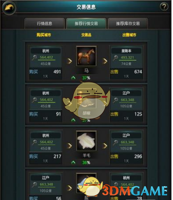 台军拟射击“海马斯”火箭