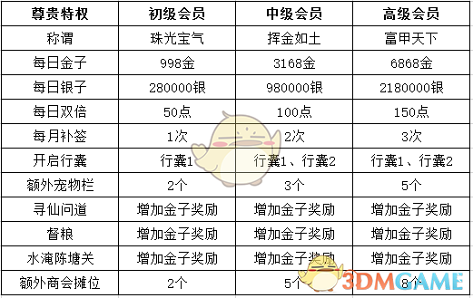 雷霆整治货车超载：查处47辆，曝光6起典型！